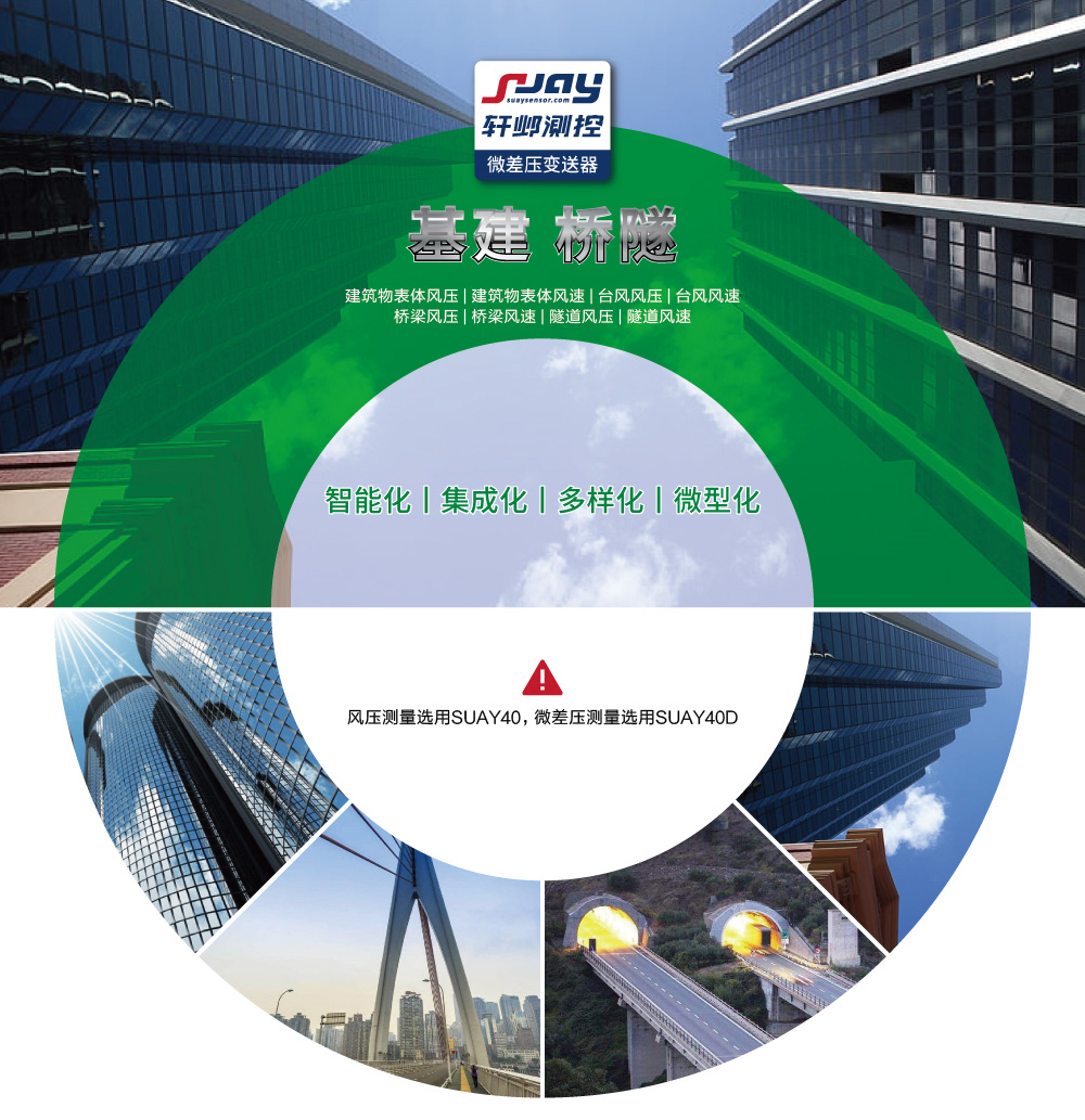  基建、橋隧（建筑物表體風(fēng)壓、建筑物表體風(fēng)速，臺(tái)風(fēng)風(fēng)壓等）