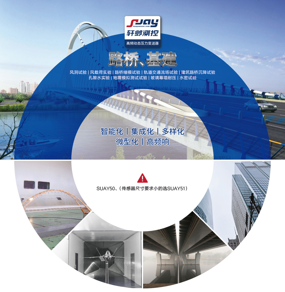 路橋基建（風洞試驗、風載荷實驗、路橋縮模試驗、軌道交通試驗）