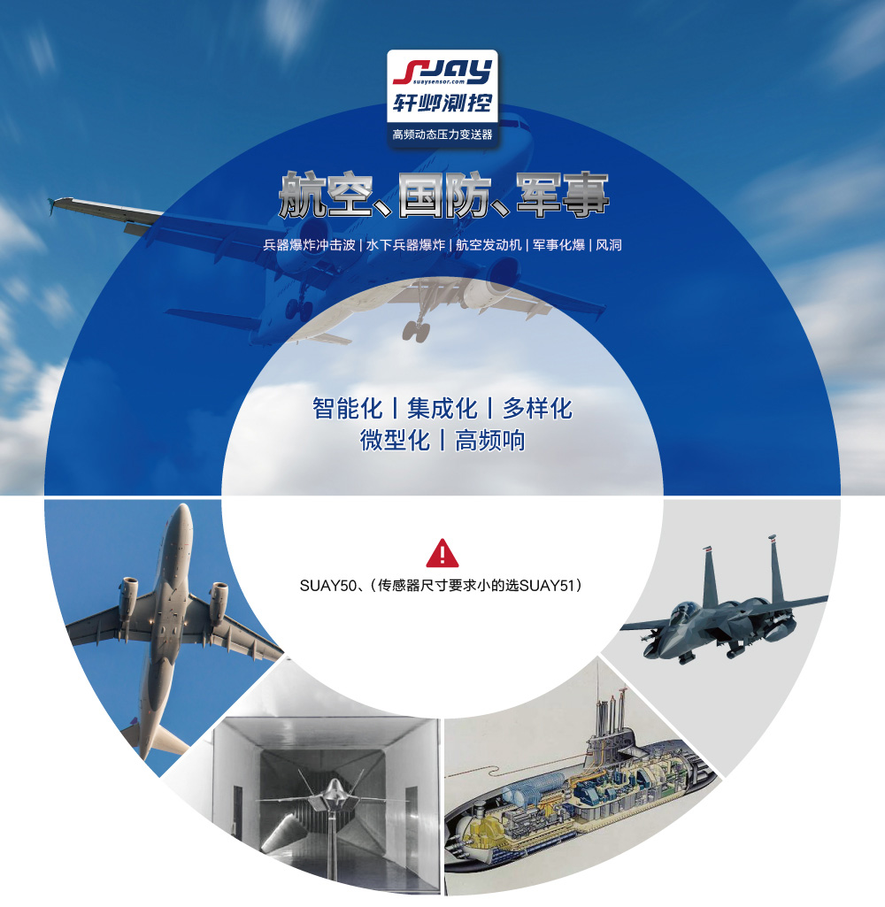 航空國防軍事（兵器爆炸沖擊波、水下兵器爆炸、航空發(fā)動(dòng)機(jī)、軍事化爆）